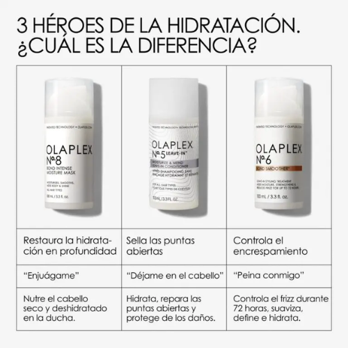 15 Olaplex N°5 Leave-In Moisturize &Amp; Mend Leave-In Conditioner 100ml