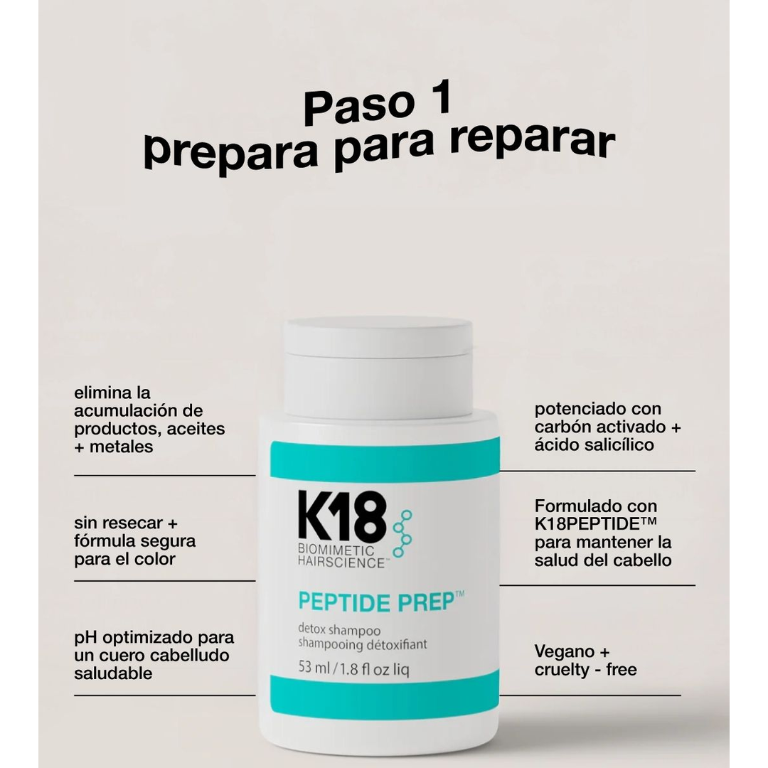 k18 pack detox duo 500px4 K18 Dúo Prep + Repair en Casa