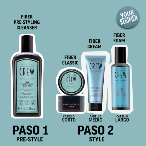 fiber pre styler american crew4 American Crew Fiber Pre-Styler Shampoo 250ml